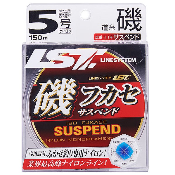 Картинка Леска LineSystem Iso Fukase Suspend NL Matte Green 150 м №4,0 (0,33 мм) от магазина Главный Рыболовный