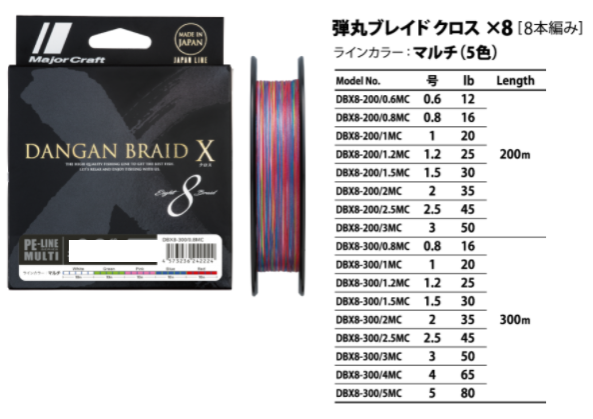 Картинка Шнур плетёный Major Craft Dangan Braid X8 Line №4, 65 lb, DBX8-300 м, разноцветный от магазина Главный Рыболовный