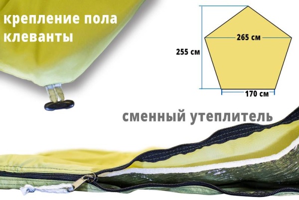 Картинка Пол утепленный Лотос-3 ПУ4000 от магазина Главный Рыболовный