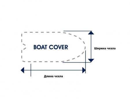 Картинка Тент транспортировочный для лодок длиной 4,3-4,5 м от магазина Адмирал моторс